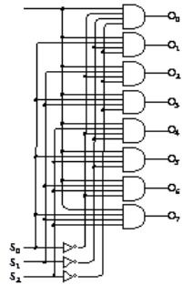 編碼 隱匿在計(jì)算機(jī)軟硬件背后的共通語(yǔ)言